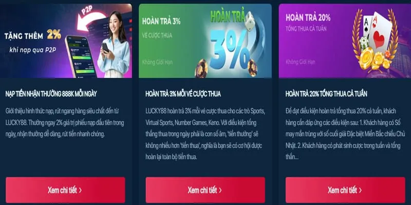 Khuyến mãi chào mừng dành cho người chơi mới tại 1888b link vào
